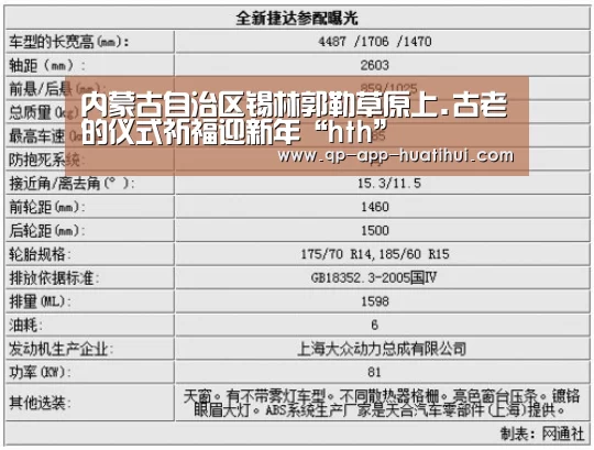 内蒙古自治区锡林郭勒草原上.古老的仪式祈福迎新年“hth”(图3) 华体会官网