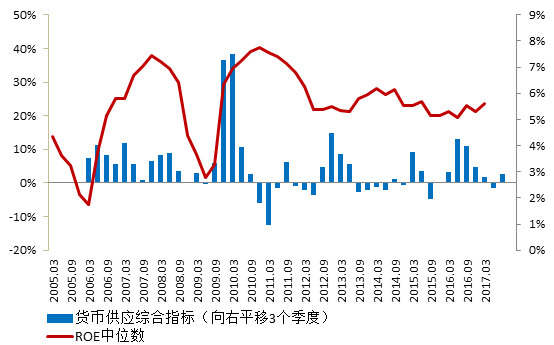 hth：2018年全国（U21）青年篮球锦标赛男子组第二阶段（四川绵竹赛区）补充
